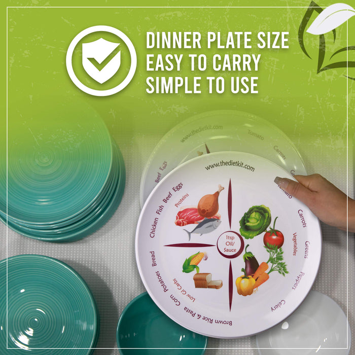 The Diet Kit® Idealna porcja kontrola podzielona płyta dietetyczna