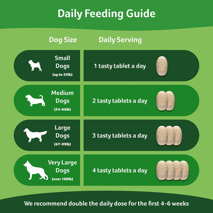 YuMOVE tabletki dla psów z muszlą zielonowargową, glukozaminą i chondroityną, 60 tabletek