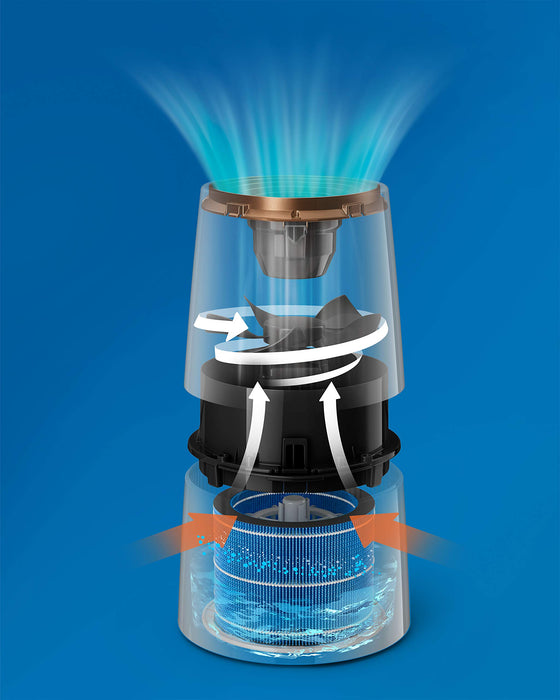 Philips HU3918/10 nawilżacz powietrza serii 3000 (do 45 m², higieniczna technologia NanoCloud, cichy tryb nocny, automatyczny zbiornik na wodę), czarny