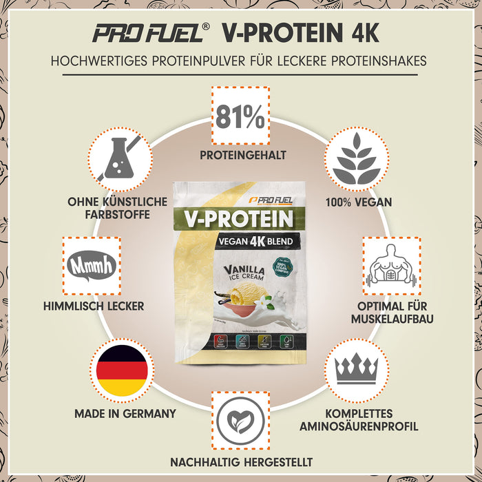 Vegan Protein Prover zestaw próbek białka, 7 x 30 g opakowanie mieszane z czekoladą, wanilią, cytryną, maliną, orzechem laskowym, masłem orzechowym i karmelem, niewiarygodnie smaczny i kremowy, 74-81% zawartości białka V-PROTEIN 4K szary
