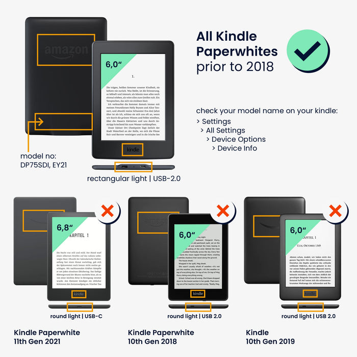 kwmobile Etui kompatybilne z Amazon Kindle Paperwhite - pokrowiec na czytnik e-booków - Meow Meow Grey