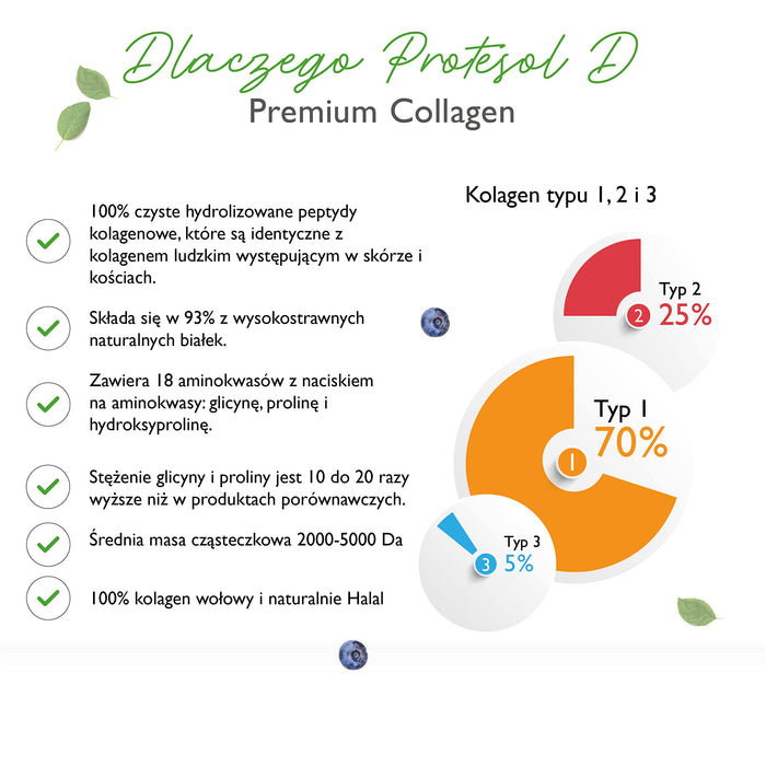 Kolagen w proszku 600 g - Premium: 100% peptydów hydrolizatu kolagenu wołowego z Protesol D - Neutralny smak - Bez dodatków - Kolagen typu 1 2 3