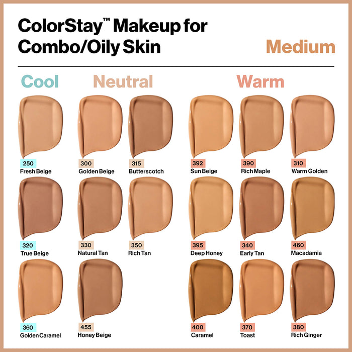 Revlon ColorStay Makeup for Combi/Oily Skin Medium Beige 240, 1 opakowanie (1 x 30 g)