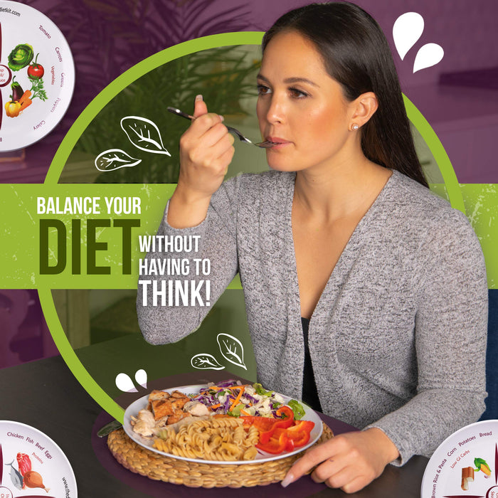 The Diet Kit® Idealna porcja kontrola podzielona płyta dietetyczna