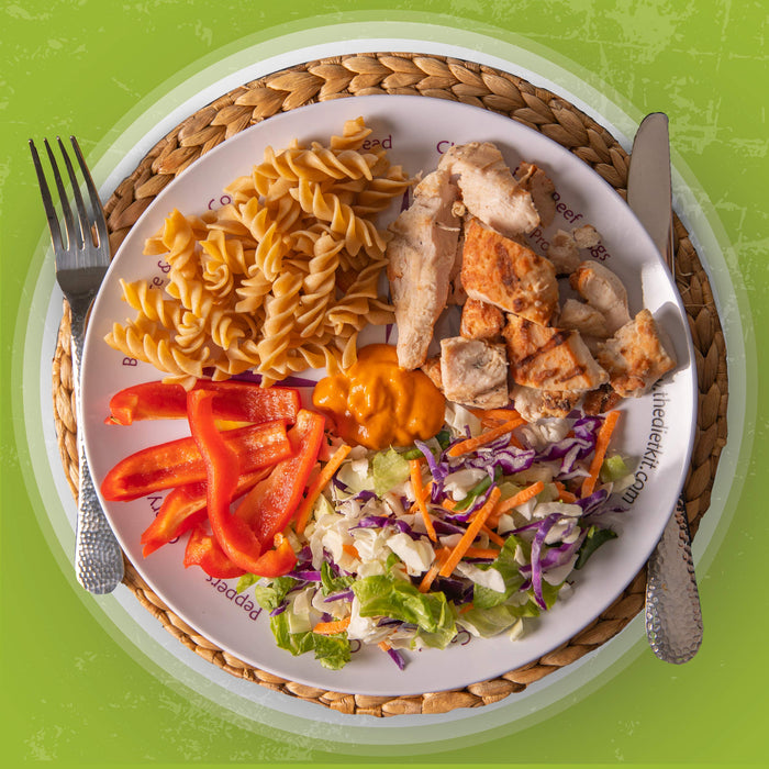 The Diet Kit® Idealna porcja kontrola podzielona płyta dietetyczna